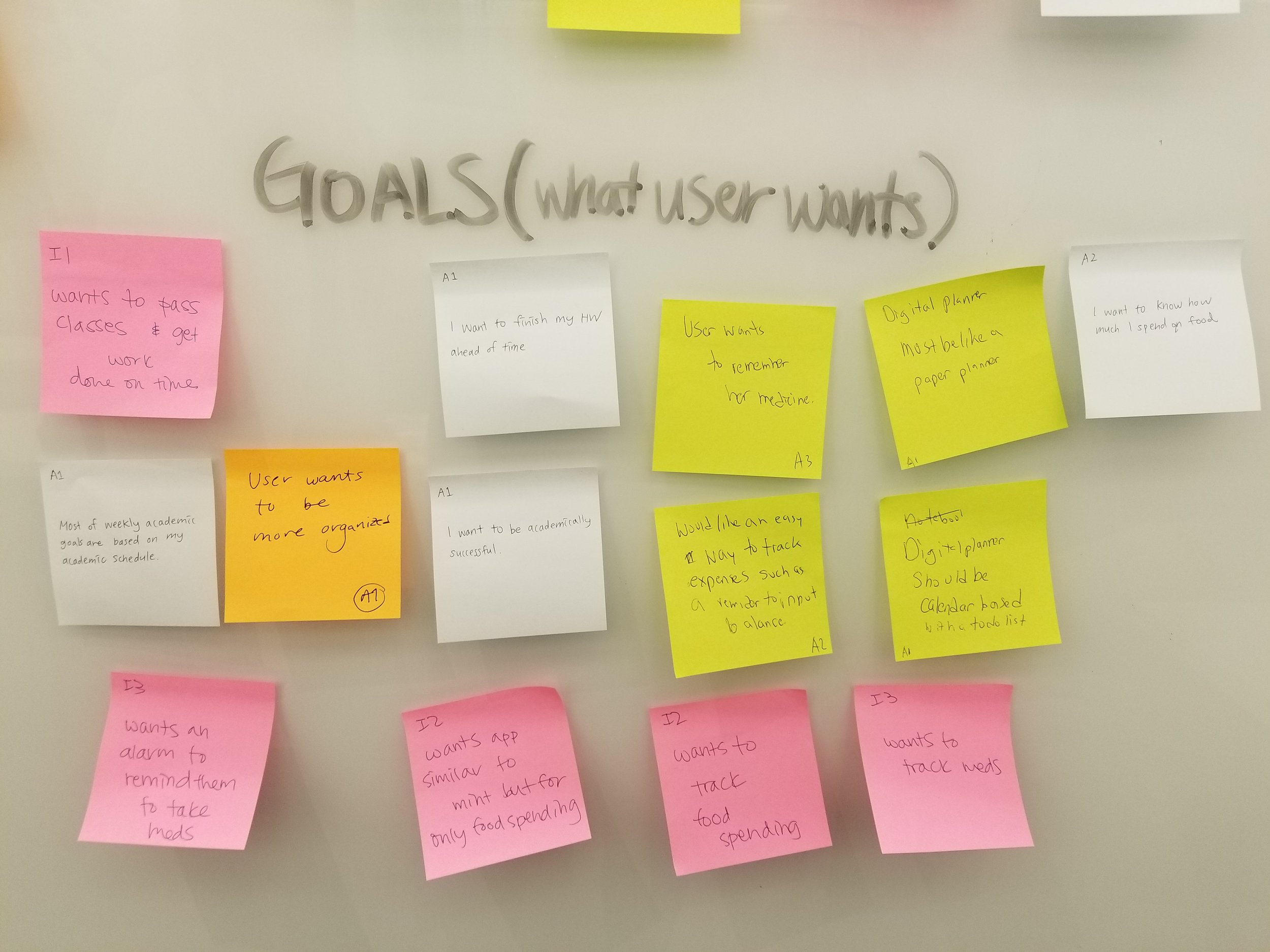 A wall with multiple colorful sticky notes containing handwritten goals and tasks.