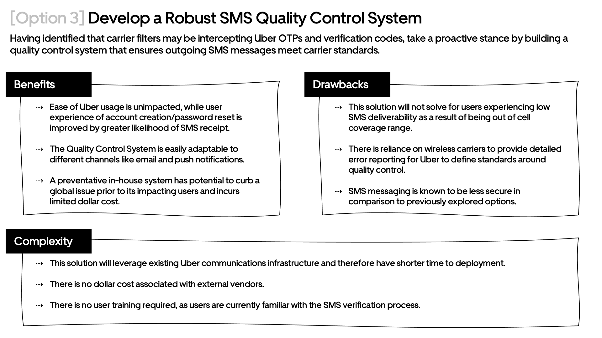 A presentation slide detailing a plan to develop a robust SMS quality control system for Uber. The slide includes sections on benefits, drawbacks, and complexity of the proposed solution, with text organized in a clean, minimalist layout.