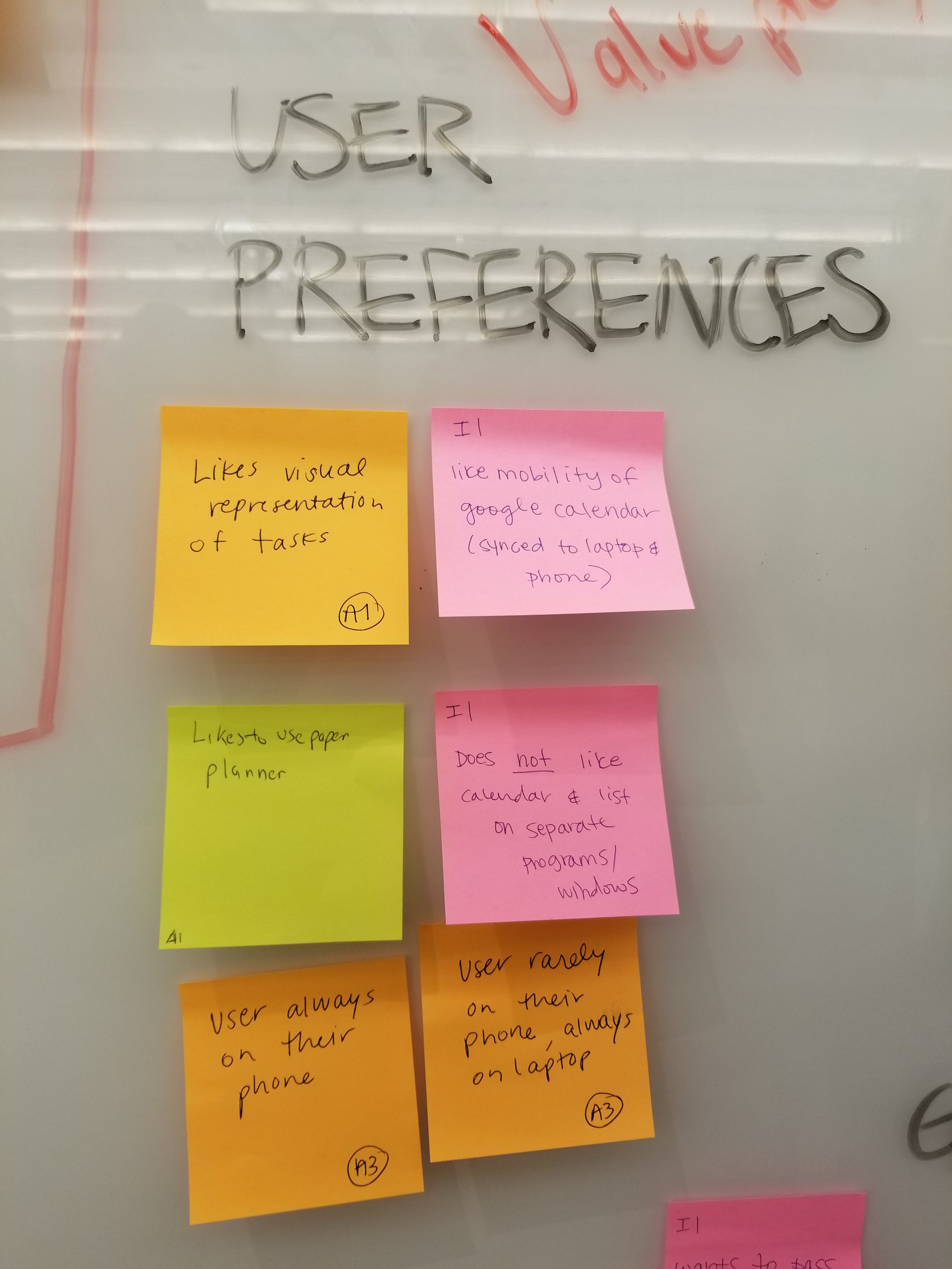 A whiteboard with handwritten notes and colorful sticky notes about user preferences, such as liking visual representations of tasks, mobile calendar integration, and the tendency to use paper planners.