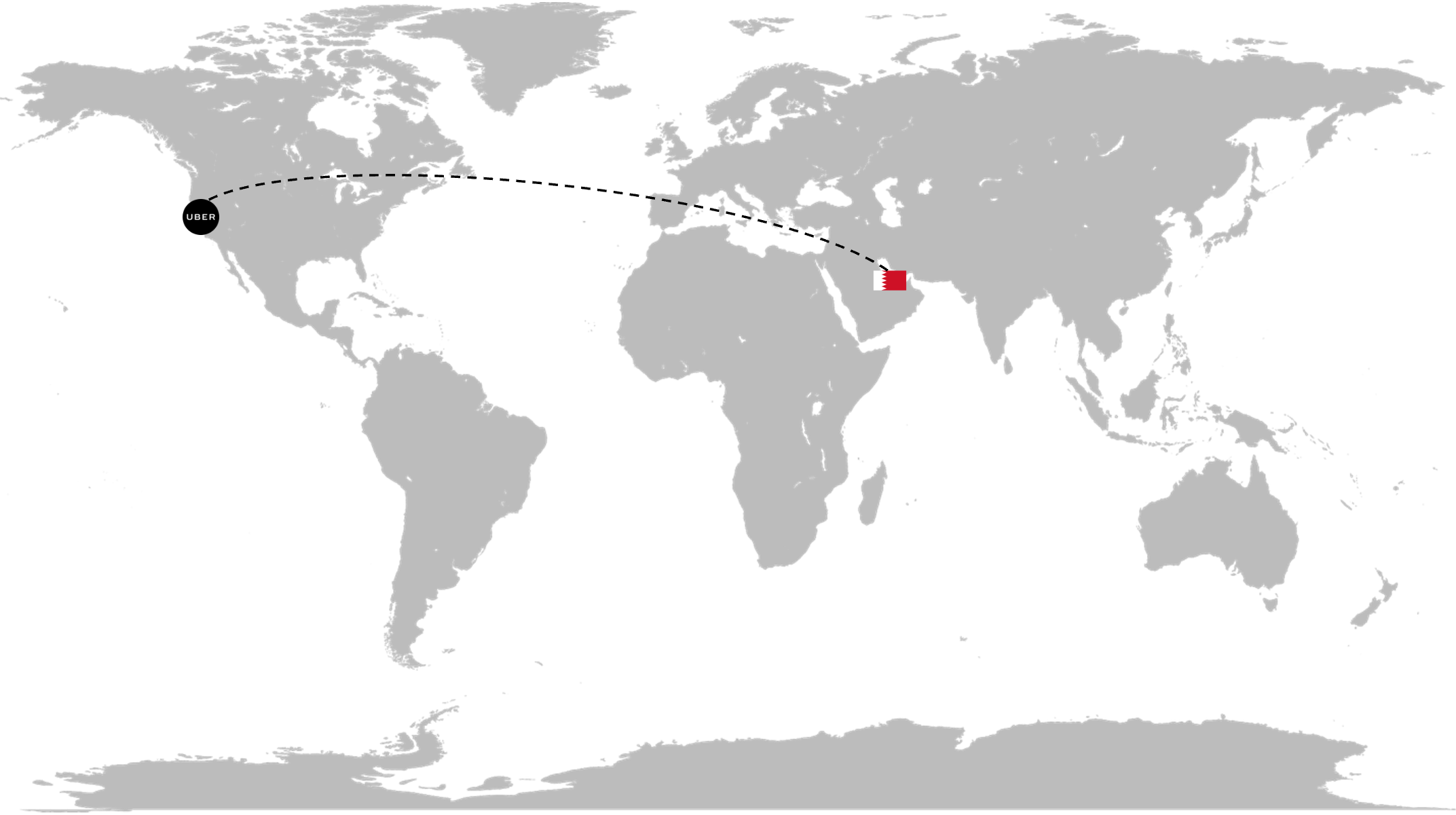 A world map with countries in gray on a black background, showing a dotted line from the United States to Qatar, with Qatar highlighted in red.