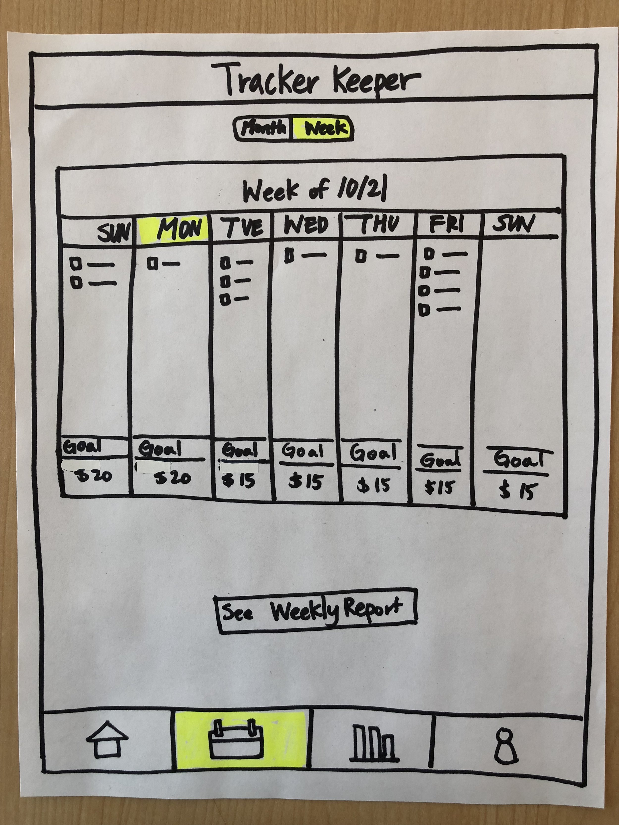 A hand-drawn weekly tracker sheet with the title 'Tracker Keeper'. It has a toggle switch for viewing 'month' or 'week', and the week of 10/2/1 is listed. The days of the week are listed with checkboxes for each day. Goals and dollar amounts are writ