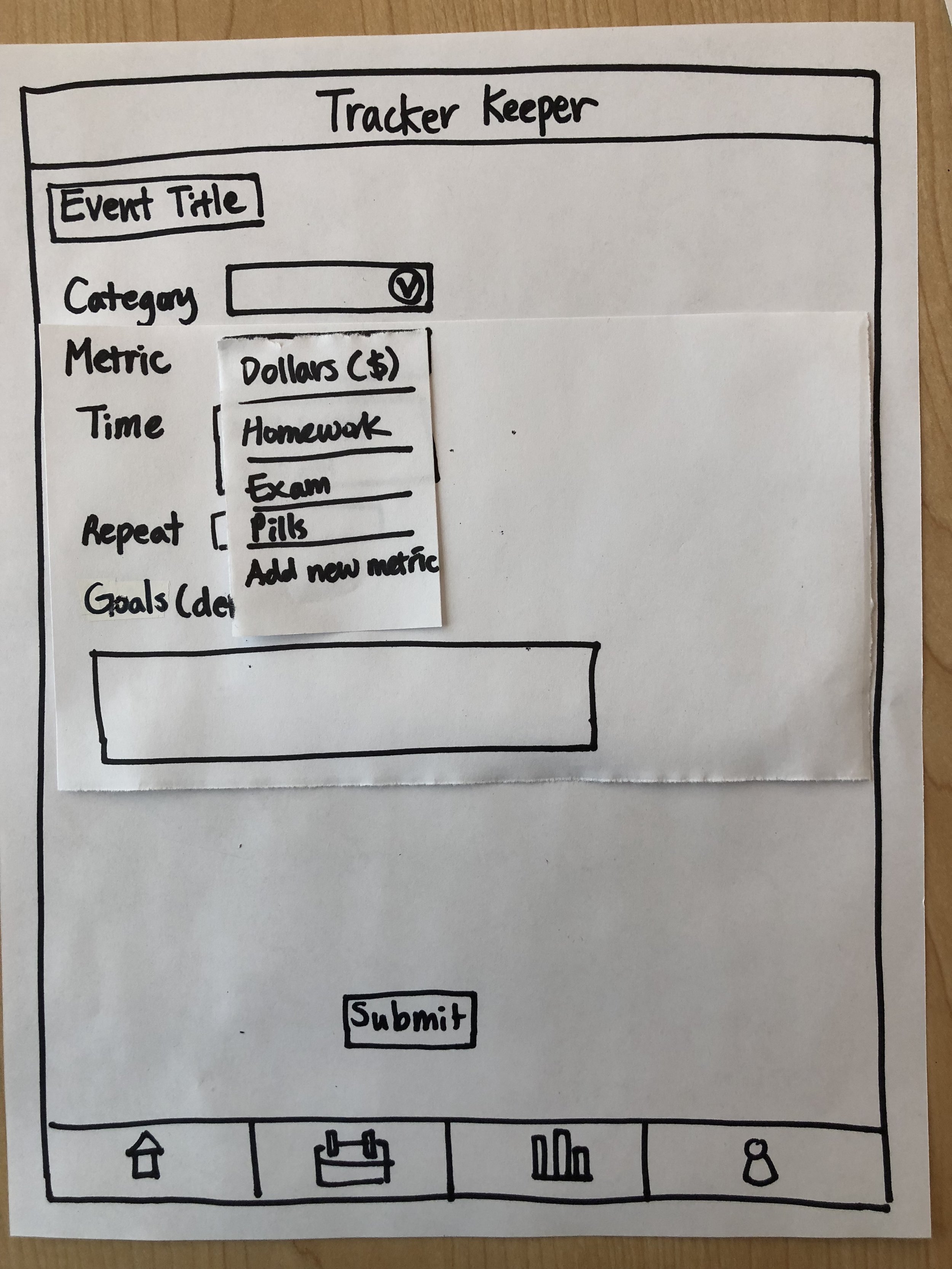 Hand-drawn wireframe of a mobile app interface called 'Tracker Keeper' with sections for event title, category, metric, time, repeat, goals, and a submit button. Icons for home, settings, information, and profile are at the bottom.