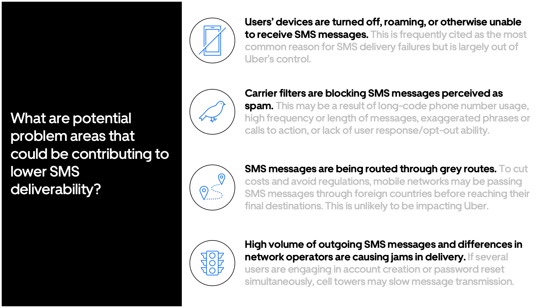 Infographic listing potential problem areas affecting SMS delivery, including device issues, carrier filters, routing through grey routes, and high network traffic.