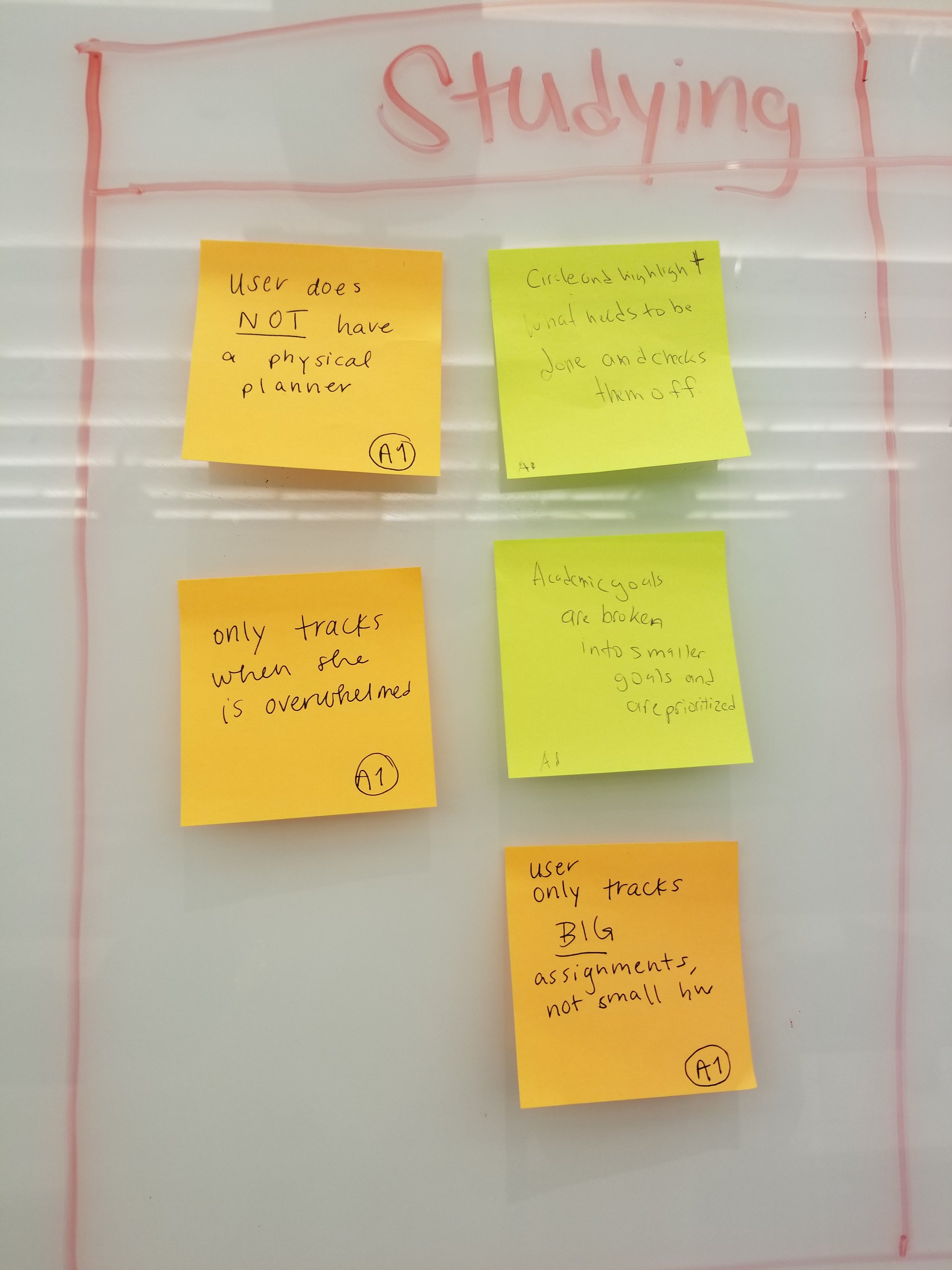 A whiteboard with the word 'Studying' written in pink at the top. Below it are several yellow sticky notes with handwritten notes about studying, including points about user behavior and task completion.
