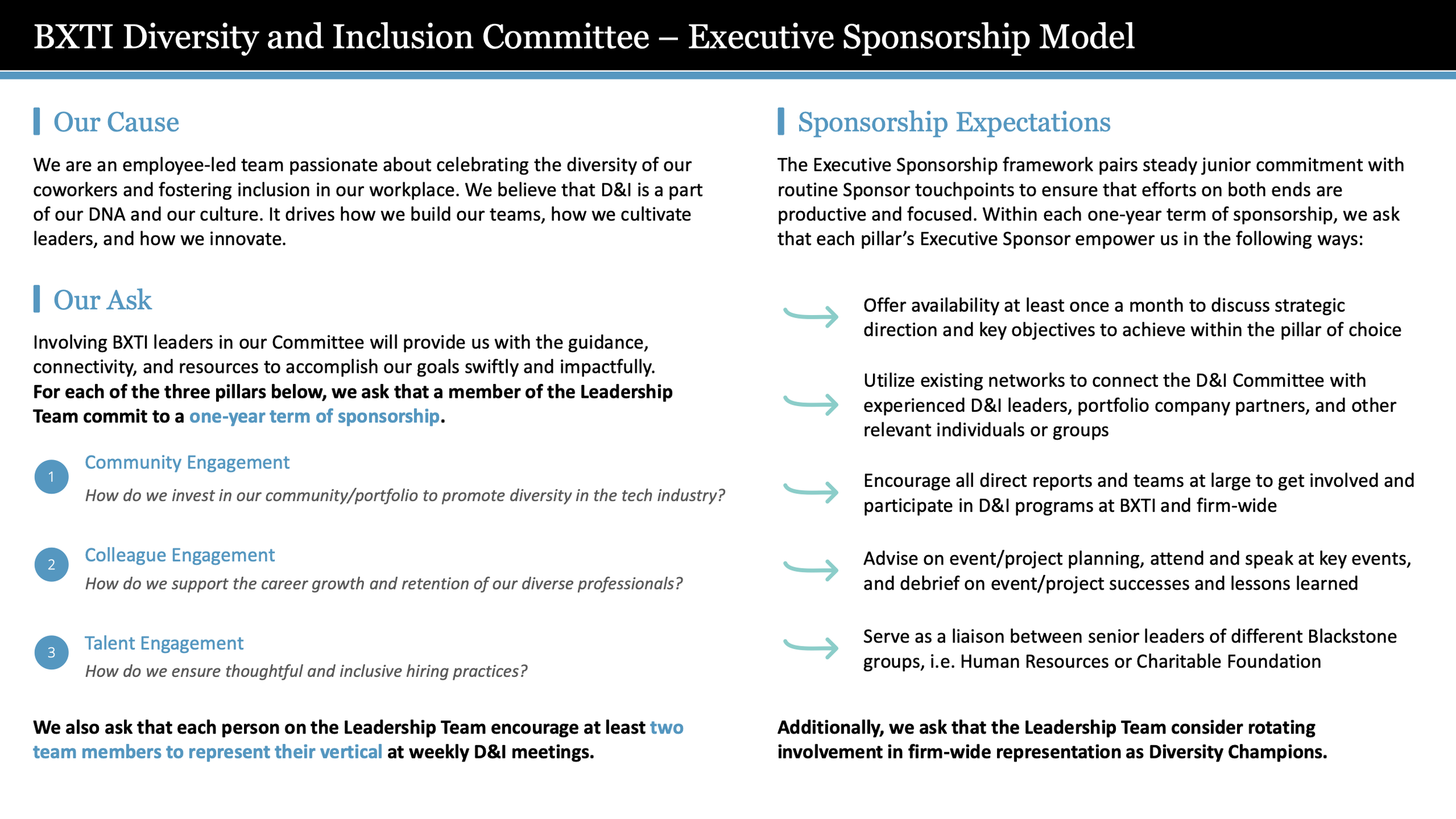 BXTI D&I Committee Executive Sponsor Terms and Expectations, as of 2020. This is not representative of Blackstone's current Diversity, Equity, and Inclusion initiatives. 