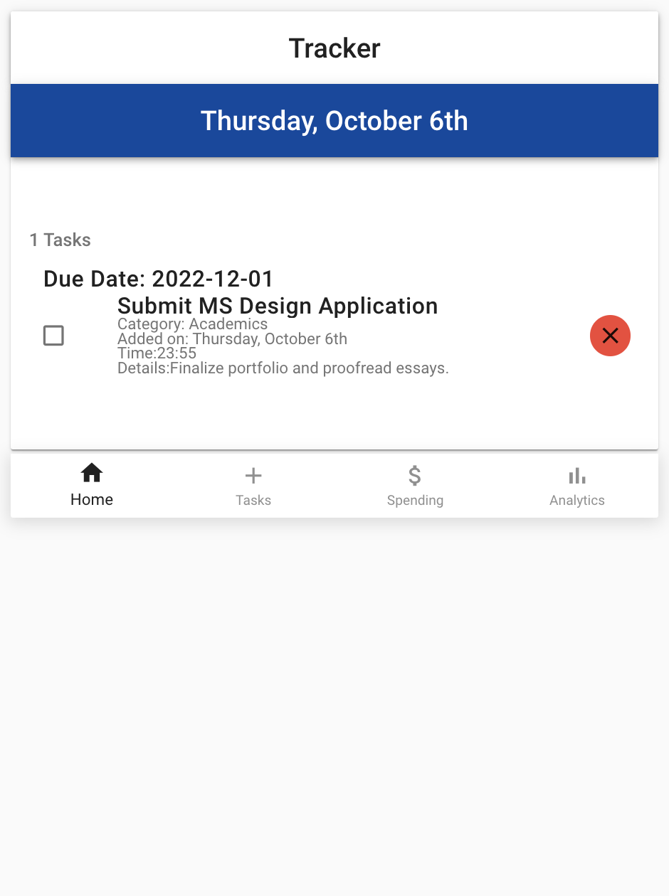 Master Task List, with Completed/Delete Options