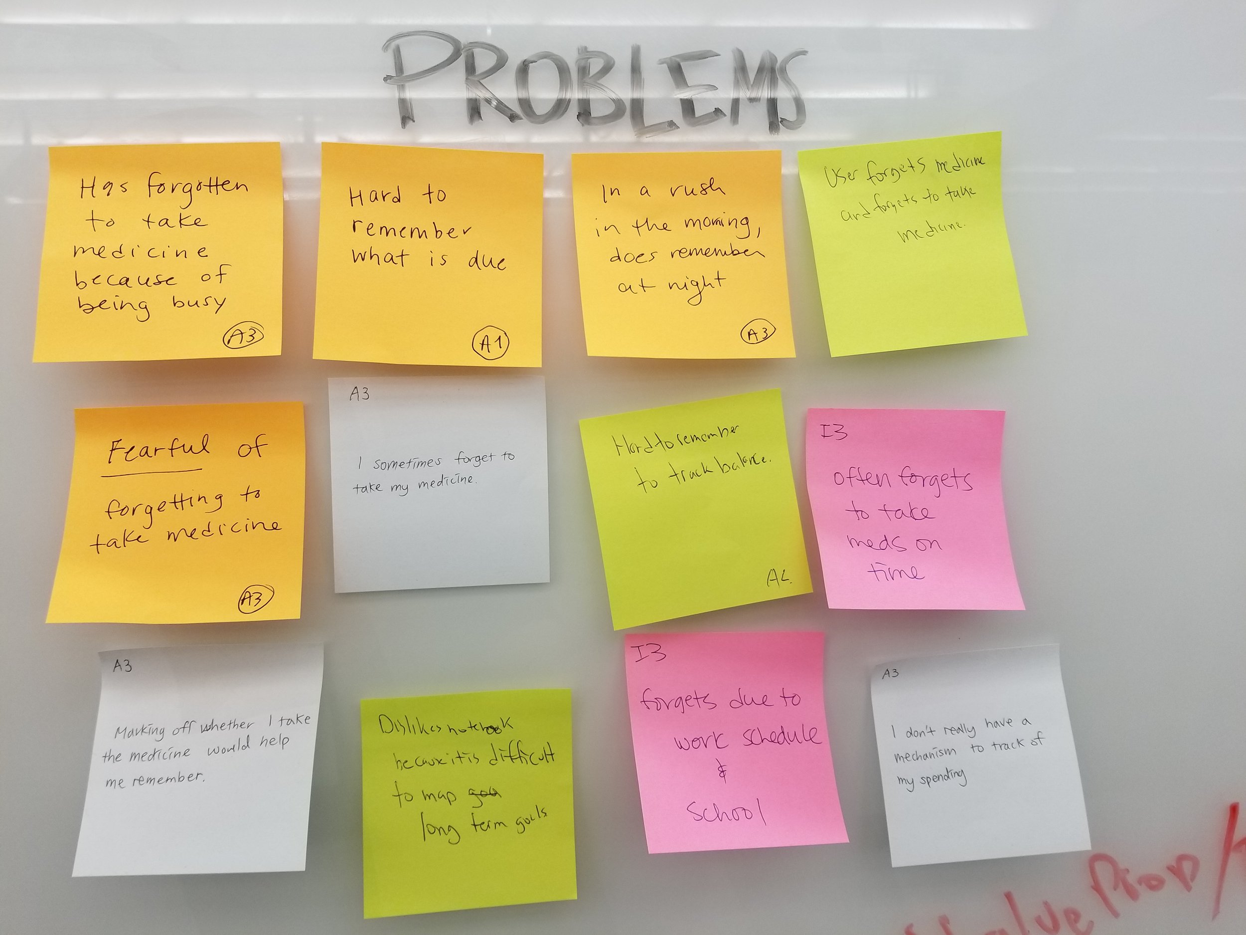 Whiteboard with multiple colorful sticky notes containing handwritten notes about problems with memory and forgetting medication, with the heading 'PROBLEMS' at the top.