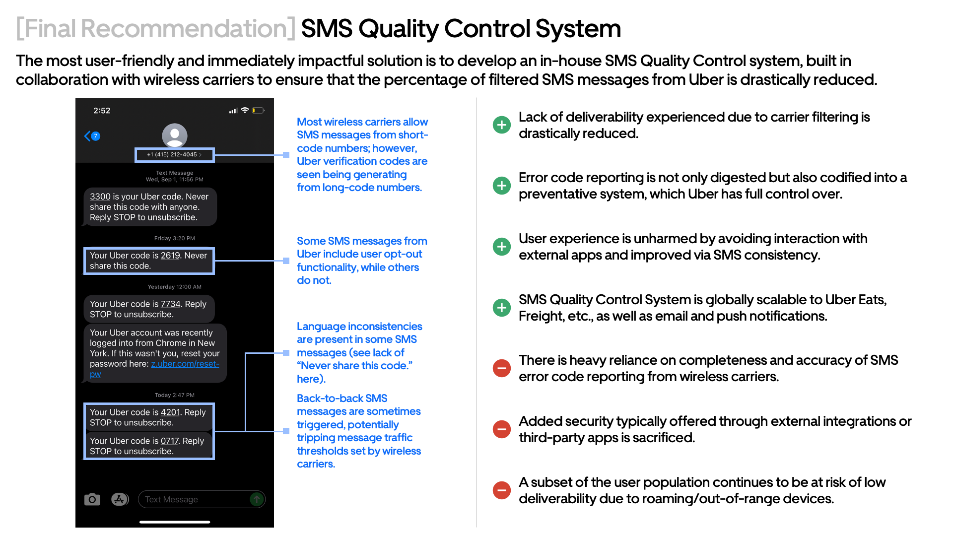 Screenshot of a presentation slide titled '[Final Recommendation] SMS Quality Control System'. It shows an example of a smartphone screen with SMS messages containing various Uber verification codes, along with blue annotations describing issues such
